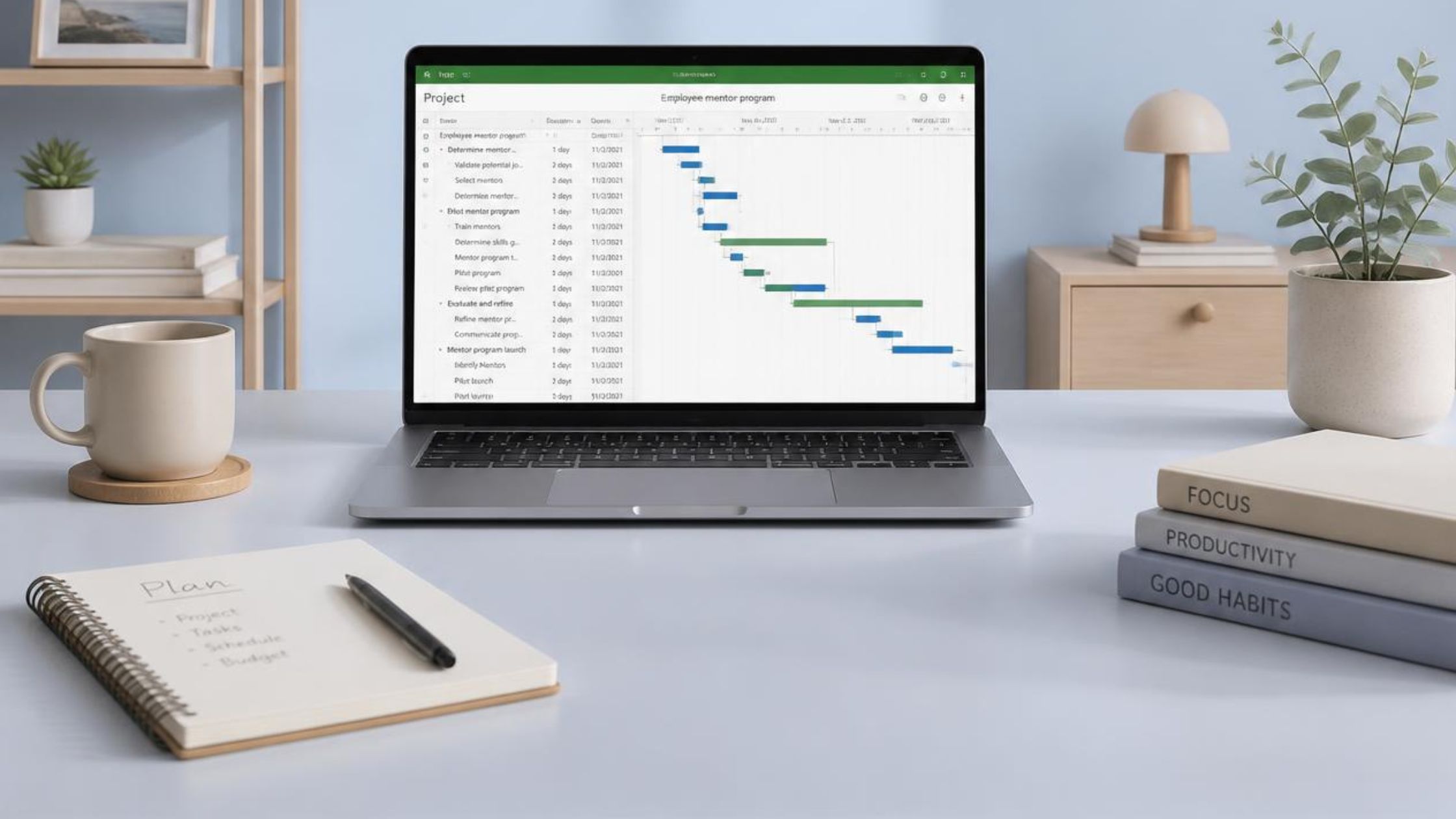 microsoft project productivity
