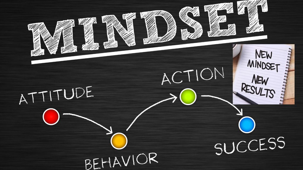 pro mindset attitude
